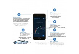 Amplificateur Active Sound pour Skoda Kodiaq RS (CETE Automotive)