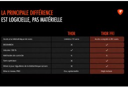 Active Sound System THOR Tuning (1 générateur STORM) + THOR ECHO