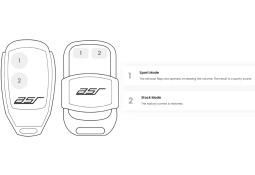 Télécommande de valves d'échappement ASRpour ABARTH 595 Compétition  / 695